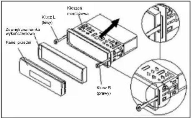 BLAUPUNKT BPA 1121 BT - Instalacja urządzenia - 1