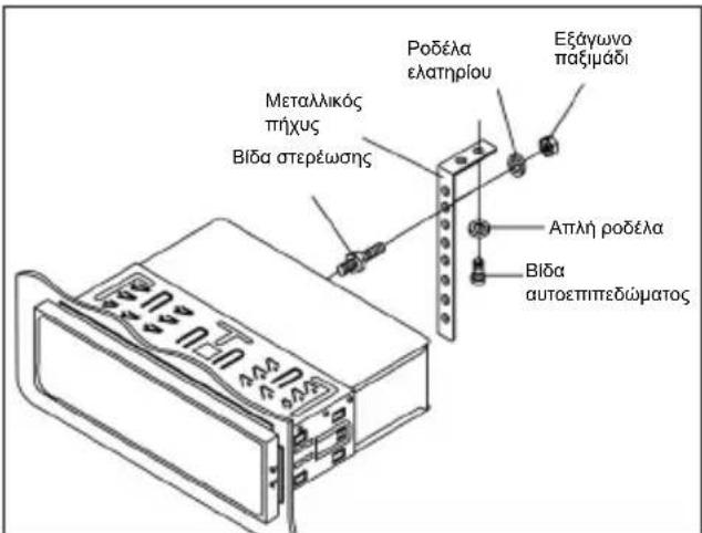 BLAUPUNKT BPA 1121 BT - Εγκατάσταση συσκευής - 3