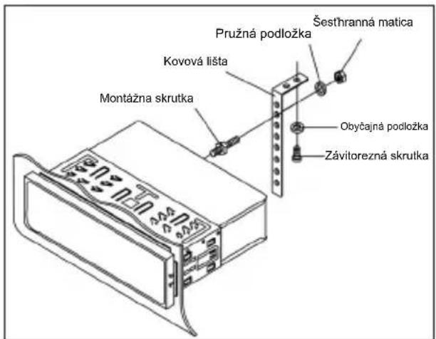 BLAUPUNKT BPA 1121 BT - Montážny otvor - 4