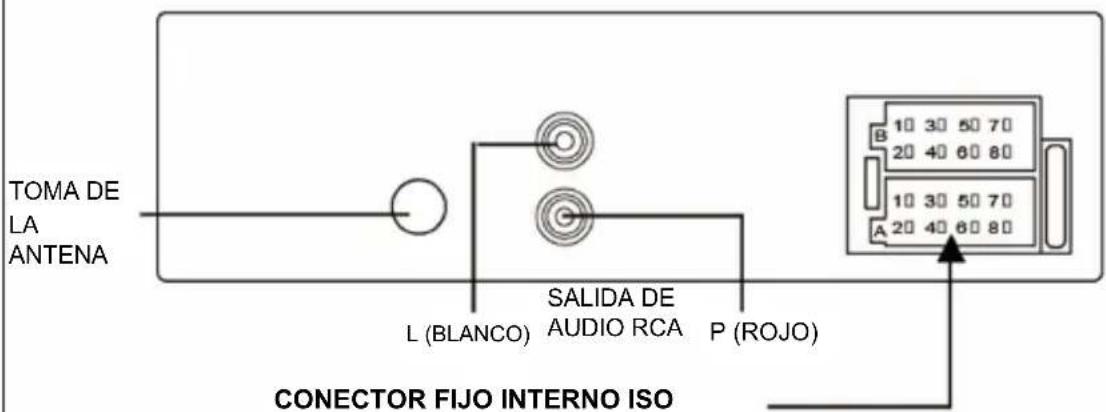BLAUPUNKT BPA 1121 BT - Precauciones durante el uso - 1