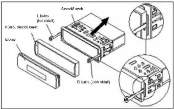 BLAUPUNKT BPA 1121 BT - A készülék telepítése - 1