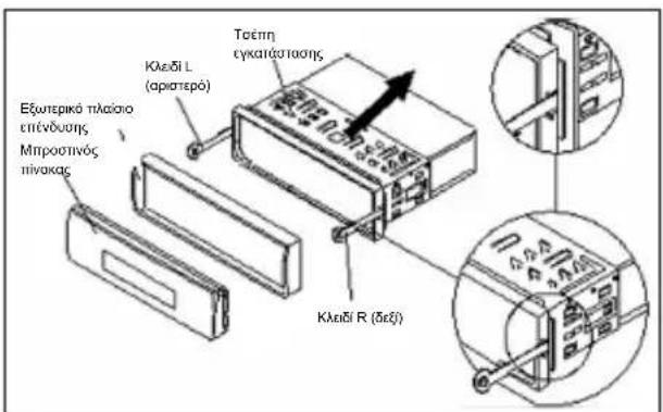 BLAUPUNKT BPA 1121 BT - Εγκατάσταση συσκευής - 1