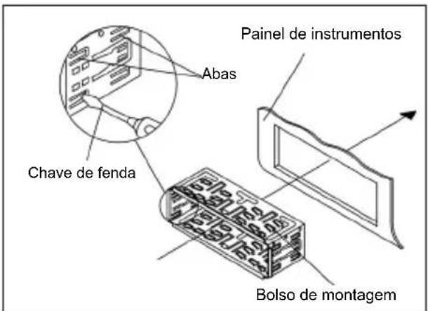 BLAUPUNKT BPA 1121 BT - Instalação do dispositivo - 2