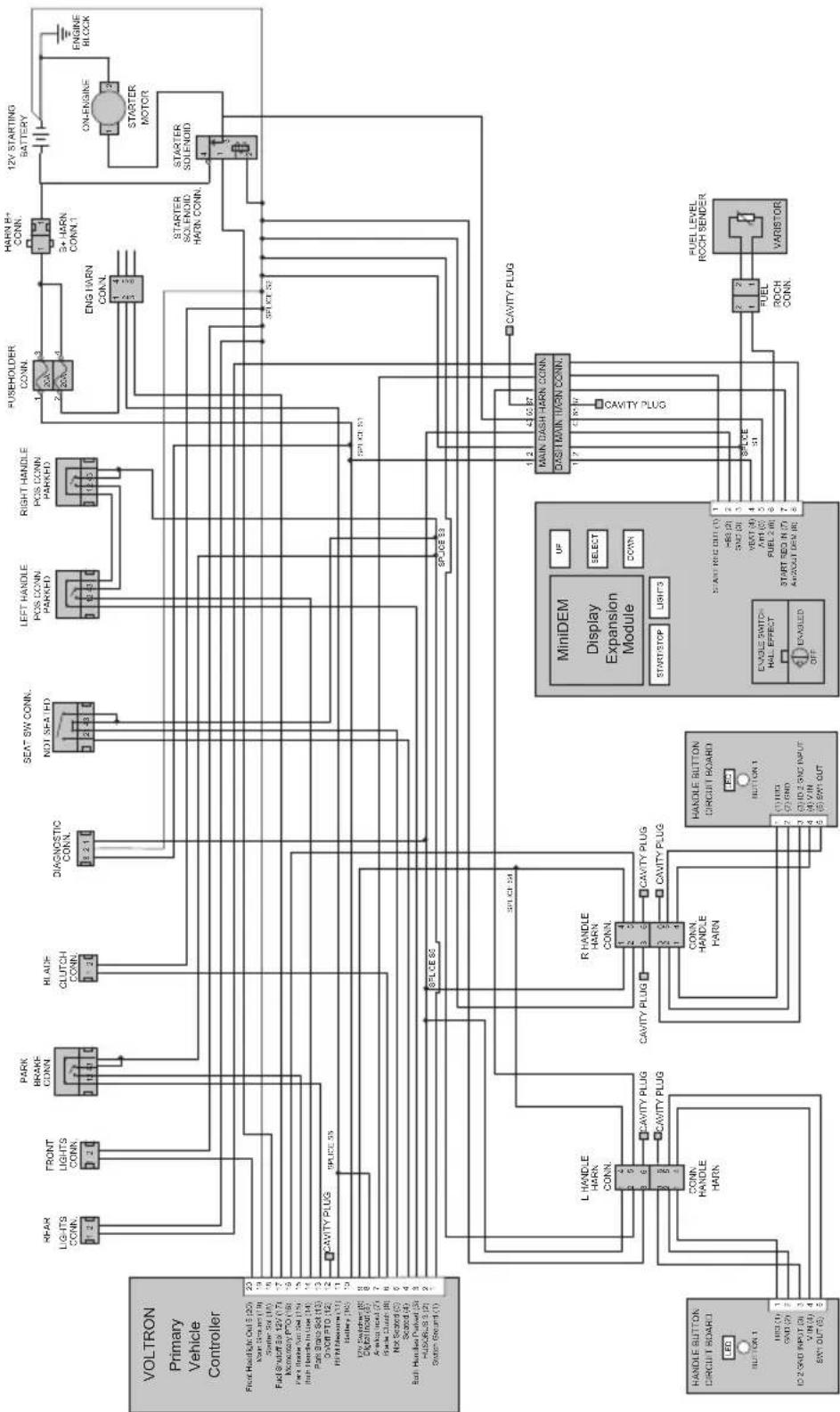 HUSQVARNA Xcite Z380 - Service - 1