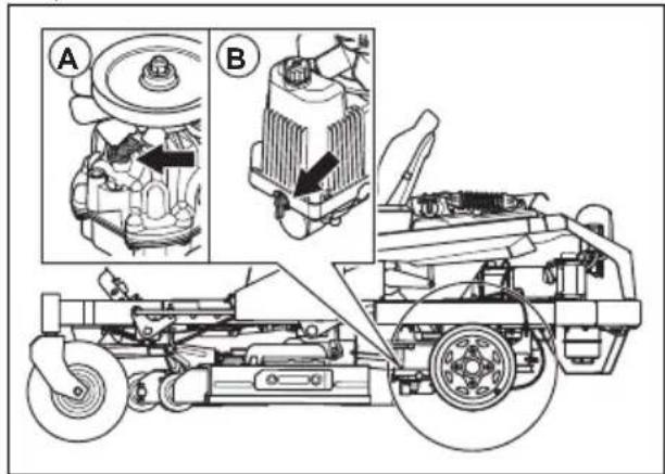 HUSQVARNA Xcite Z380 - To disengage and engage the drive system - 2