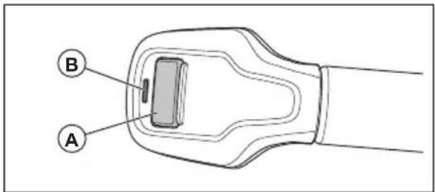 HUSQVARNA Xcite Z380 - PTO (Power Take-Off) button and LED indicator - 1