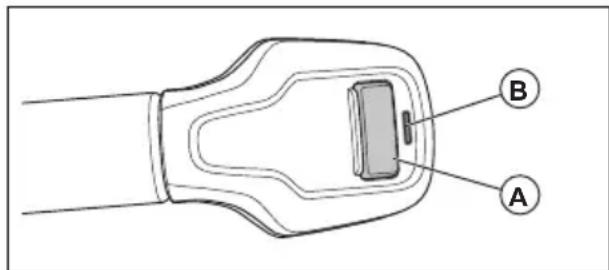 HUSQVARNA Xcite Z380 - Bouton on/off (démarrage/arrêt) du moteur et témoin à DEL - 1