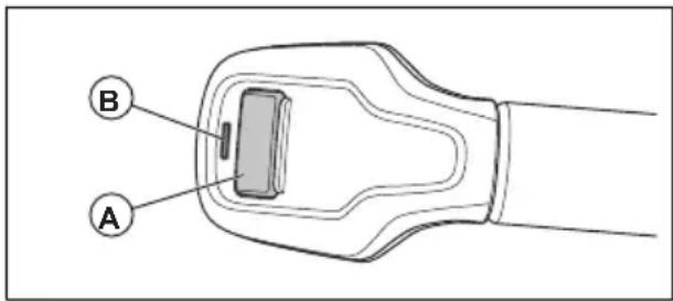 HUSQVARNA Xcite Z380 - Bouton de prise de force (prise de force) et témoin à DEL - 1
