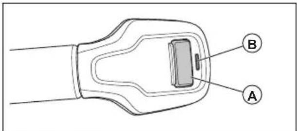 HUSQVARNA Xcite Z380 - Engine START/STOP button and LED indicator - 1