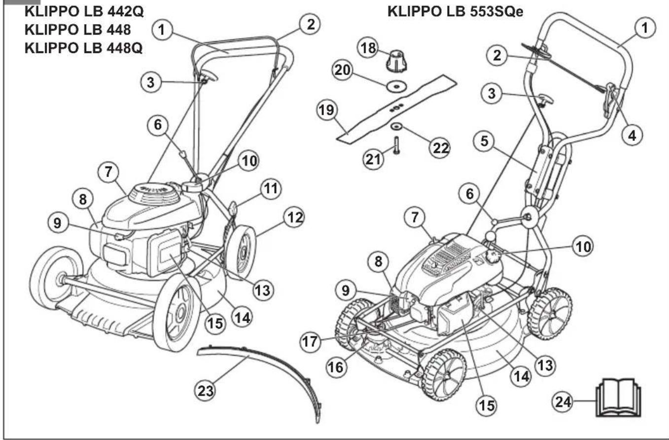 HUSQVARNA KLIPPO LB 448Q - 1