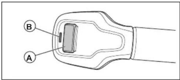 HUSQVARNA Xcite Z350 - Bouton de prise de force (prise de force) et témoin à DEL - 1