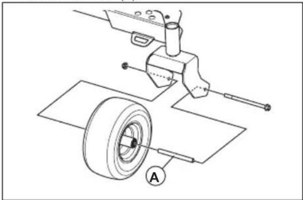 HUSQVARNA Xcite Z350 - To remove and install the front wheels - 1