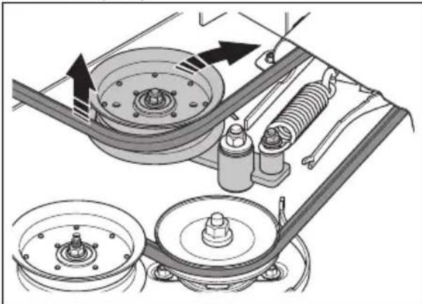 HUSQVARNA Xcite Z350 - To remove the deck belt - 1