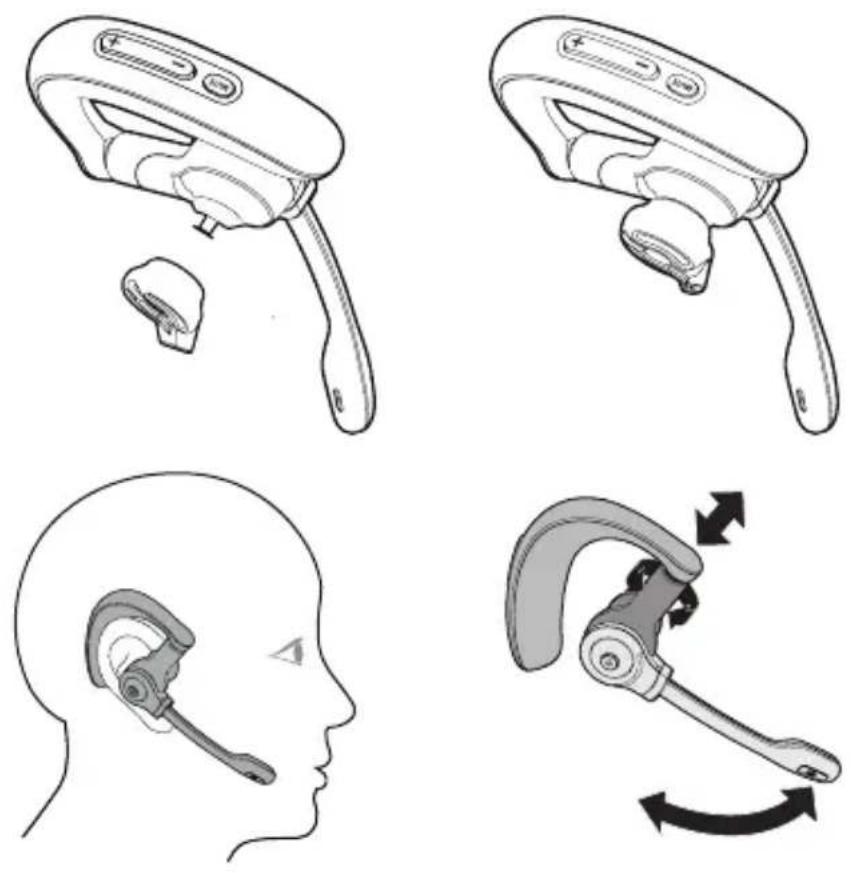 Snom A150 - 3