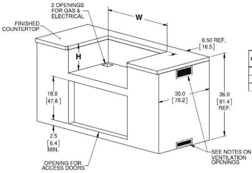 Hestan EAB36NG - ISLAND VENTILATION OPENINGS - 2