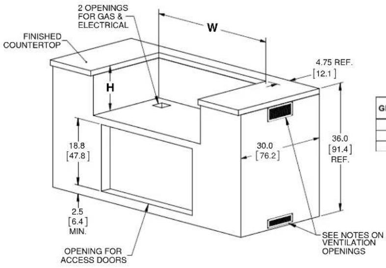 Hestan EAB36NG - ISLAND VENTILATION OPENINGS - 2