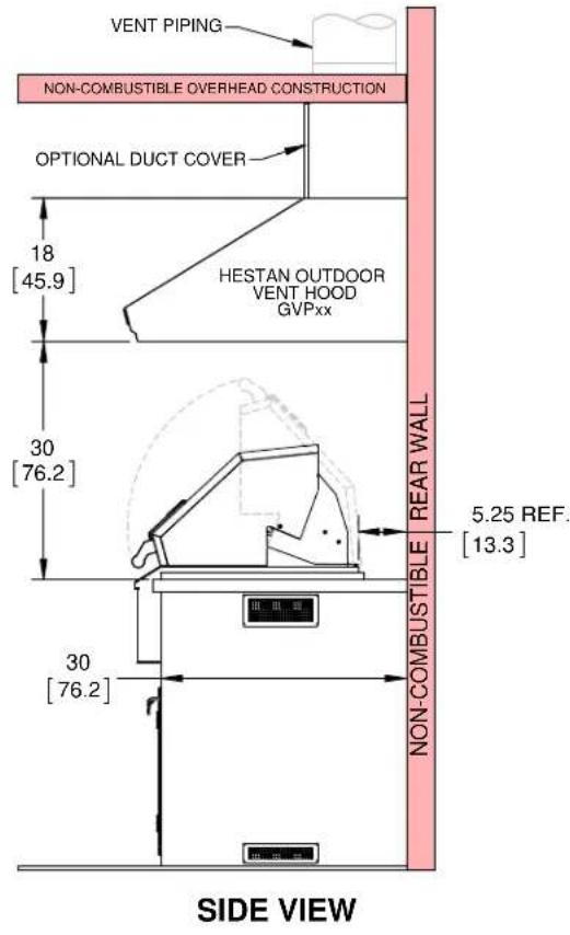 Hestan EAB36NG - THE VENT HOOD MUST BE TURNED ON AT ALL TIMES WHEN THE GRILL IS ON. - 2