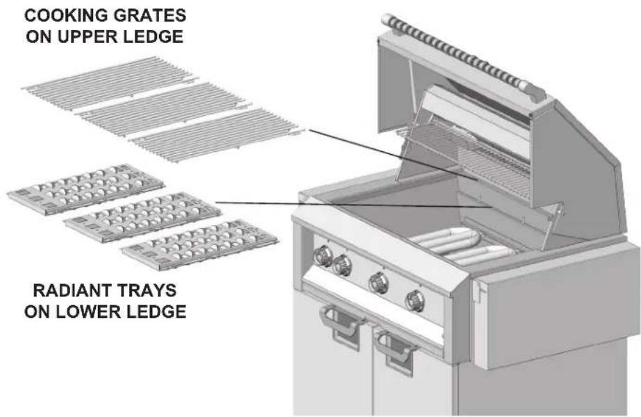 Hestan EMB36LP - LOCATING AND ASSEMBLING THE GRILL (continued) - 2