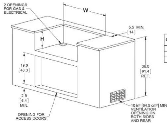 Hestan EMB36NG - WARNING - 1
