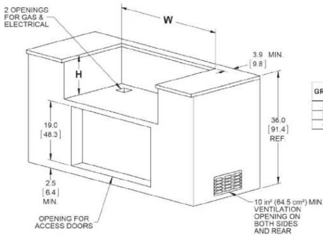 Hestan EMB36NG - WARNING - 4