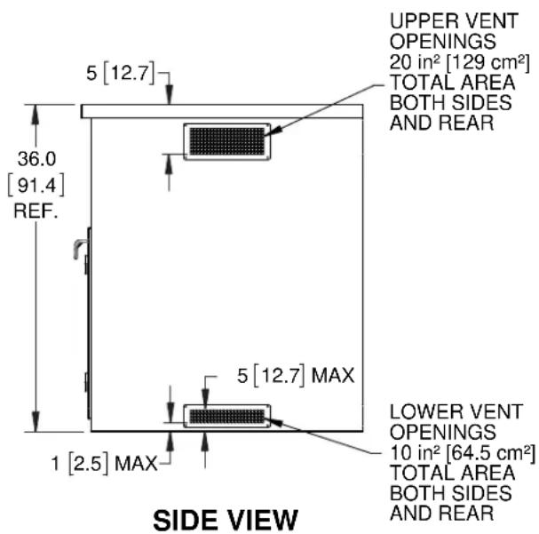 Hestan EMB42NG - ISLAND VENTILATION OPENINGS - 1