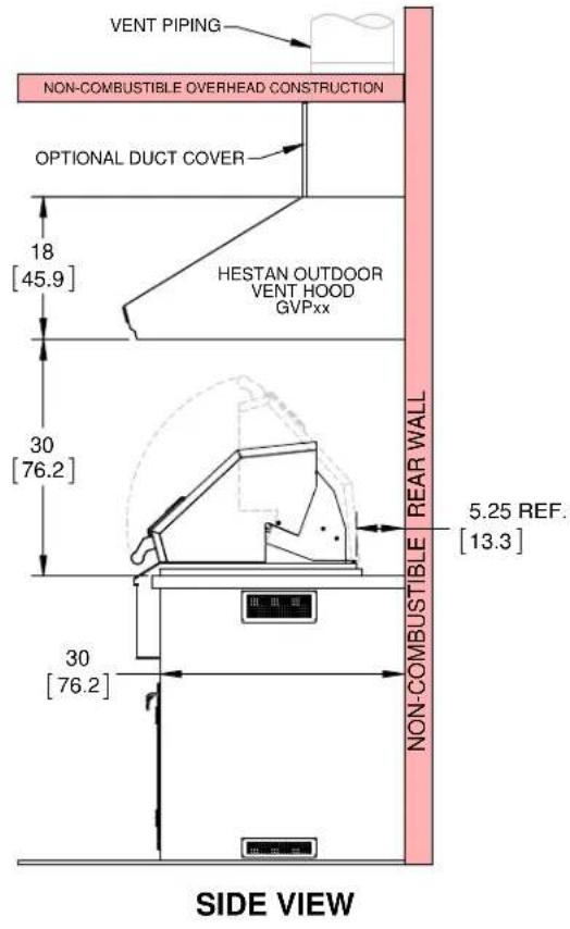 Hestan EMB42NG - THE VENT HOOD MUST BE TURNED ON AT ALL TIMES WHEN THE GRILL IS ON. - 2