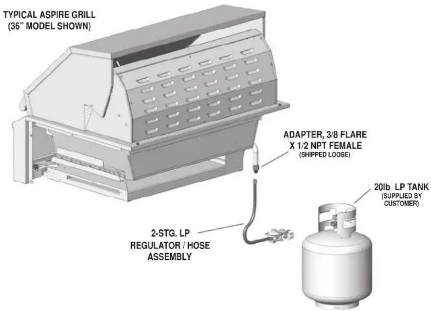 Hestan EMB42NG - GAS CONNECTION - LIQUID PROPANE (LP) CYLINDER - 1