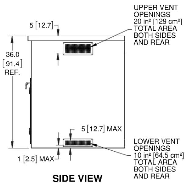 Hestan EMB42NG - ISLAND VENTILATION OPENINGS - 1