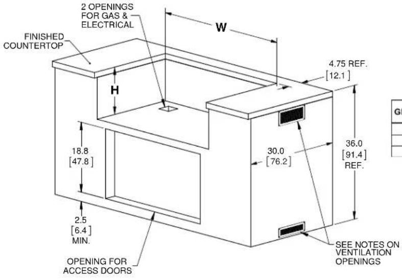 Hestan EABR36NG - ISLAND VENTILATION OPENINGS - 2