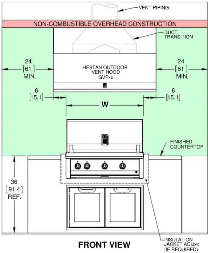 Hestan EABR36NG - THE VENT HOOD MUST BE TURNED ON AT ALL TIMES WHEN THE GRILL IS ON. - 1