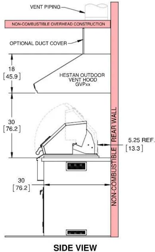Hestan EABR36NG - THE VENT HOOD MUST BE TURNED ON AT ALL TIMES WHEN THE GRILL IS ON. - 2
