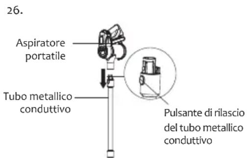JIMMY JV83 - Conservazione dell'apparecchio - 2