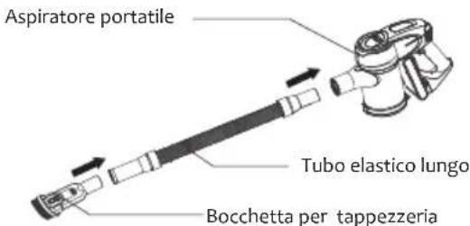 JIMMY JV83 - L'aspirapolvere portatile di collega agli accessori mediante il tubo elastico lungo. - 2