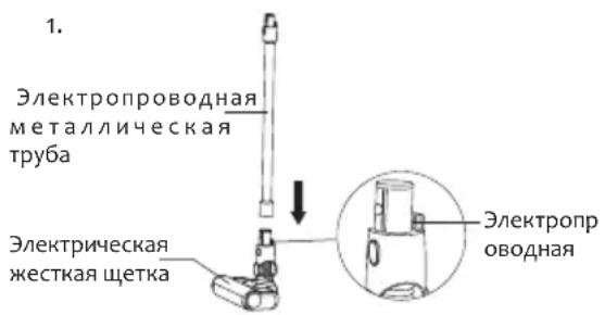 JIMMY JV83 - Монтаж электрической жесткой щетки и электропроводной металлической трубы - 1