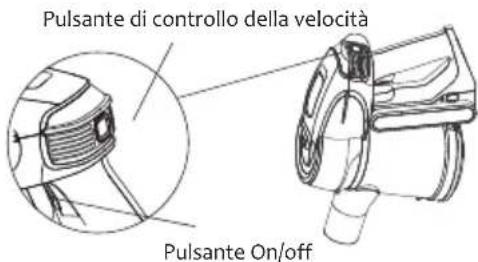 JIMMY JV83 - Utilizzo dell'aspiratore portatile - 2