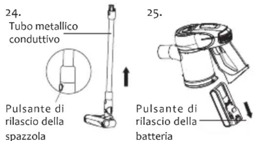 JIMMY JV83 - Conservazione dell'apparecchio - 1