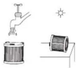 JIMMY JV83 - Clean filter system - 3