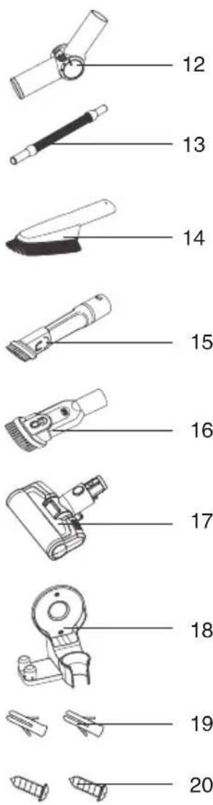 JIMMY JV83 - Warranty Information - 7