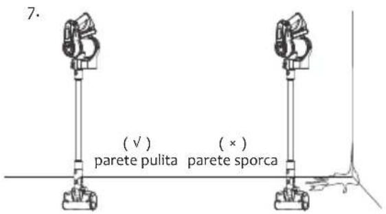 JIMMY JV83 - Utilizzo dell'aspirapolvere - 1