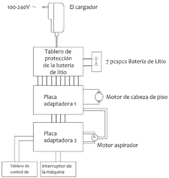 JIMMY JV83 - Schema del circuito - 1