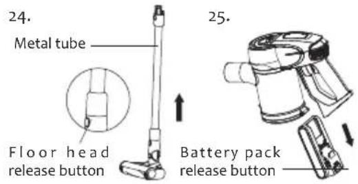 JIMMY JV83 - Storage of Vacuum Cleaner - 1