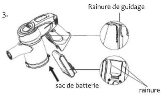 JIMMY JV83 - Montage du sac de batterie et de l'aspirateur à main - 1