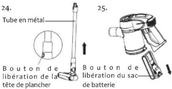 JIMMY JV83 - Stockage de l'aspirateur - 1