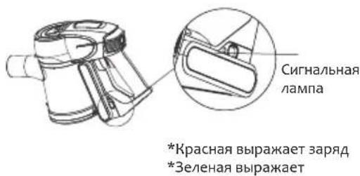 JIMMY JV83 - Использование ручного пылесоса - 1