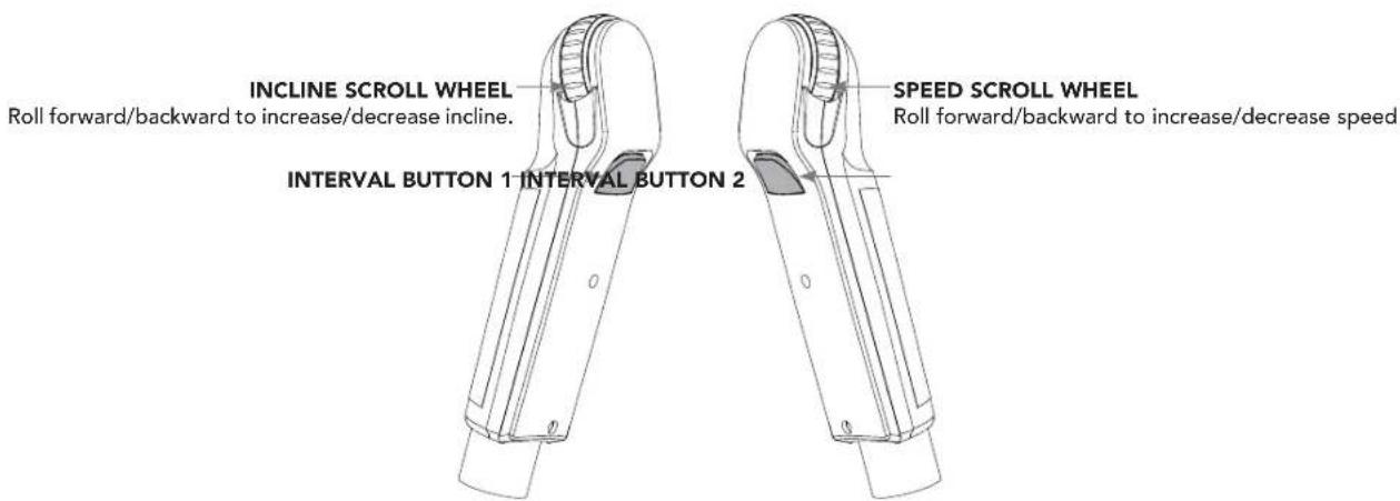 Horizon Fitness 7.0AT - MAX SPEED SELECTION MODE: - 1