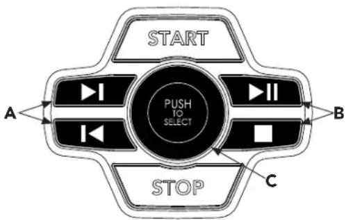 Horizon Fitness 7.0AT - CONTROLES DE AUDIO DE LA CONSOLA - 1