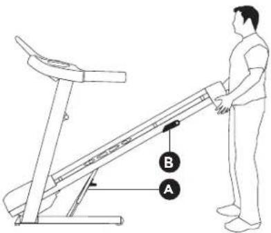 Horizon Fitness 7.0AT - Dépliage - 1