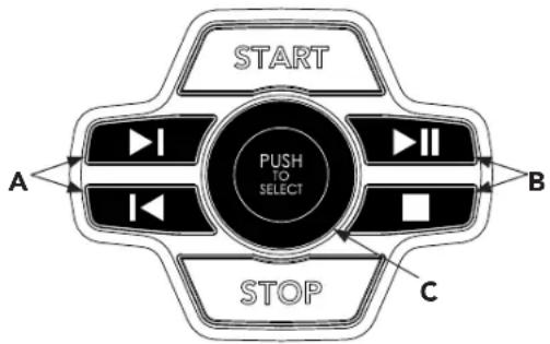 Horizon Fitness 7.0AT - CONSOLE AUDIO CONTROLS - 1