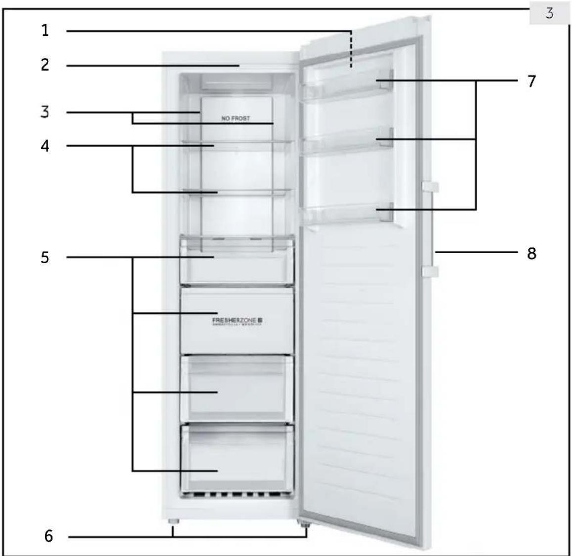 HAIER H3F330SEH1 - ámka: Rozdíly - 1