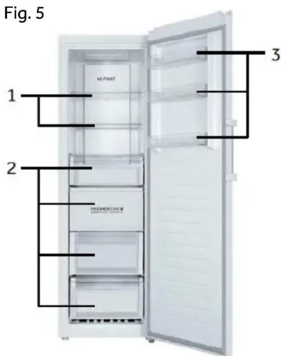 HAIER H3F330SEH1 - Eco-modus (-16 °C) (B) - 1